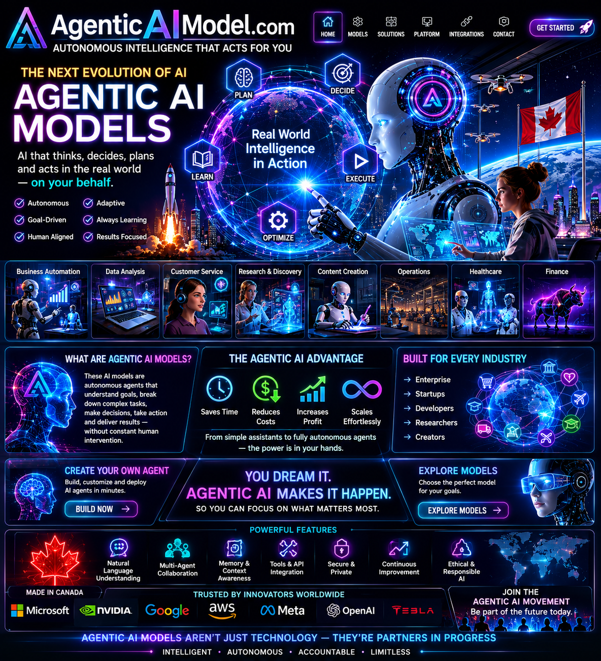 agenticaimodel.com